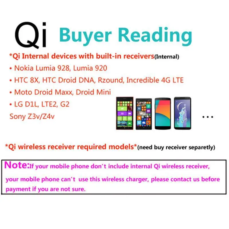 Free Shipping Mini Black Round Qi Wireless Charger Charging Pad For Nokia Lumia 1020 930 920 Nexus 5 6 7