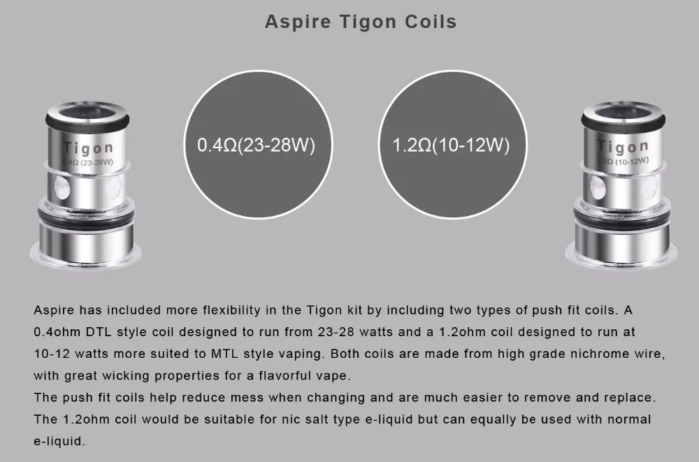  Aspire Tigon Kit With 3.5ml2ml TPD Tigon Tank 2600mAh Built-in Battery Vape Electronic Cigarette MTL Type Vaping 01 (9)