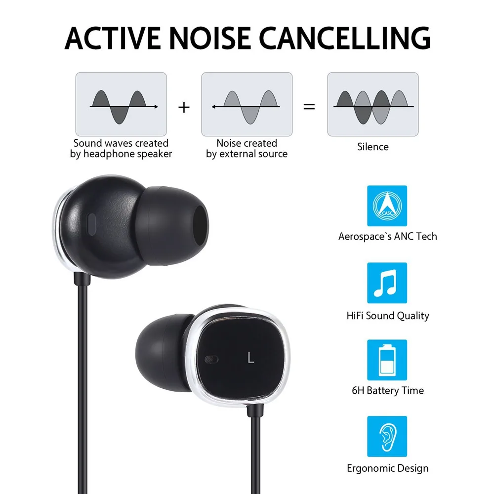 August EP725 Active Noise Cancelling Bluetooth Earphones