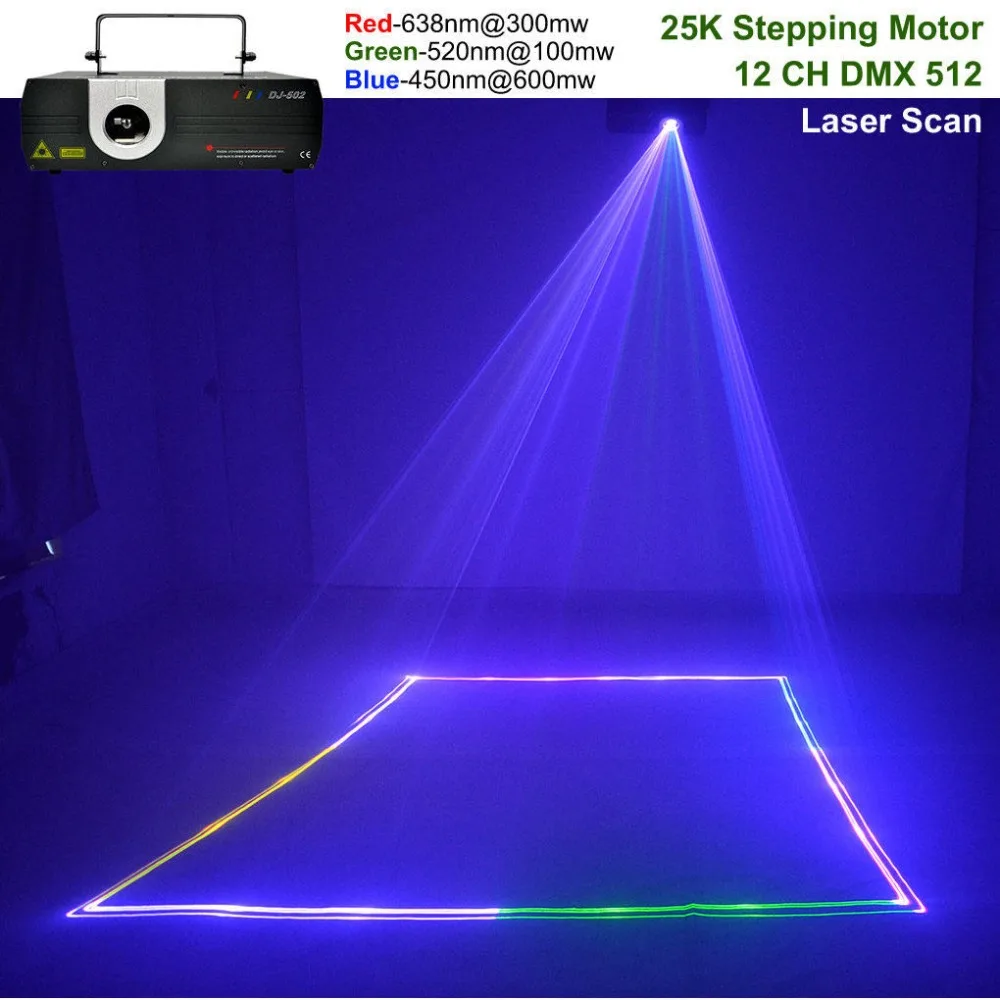 AUCD 1 W RGB Animatie Laser Projector Licht DMX ILDA DJ Party Nachtclub Tonen Beroep Stage Licht DJ-502