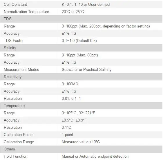 QQ20171029175134