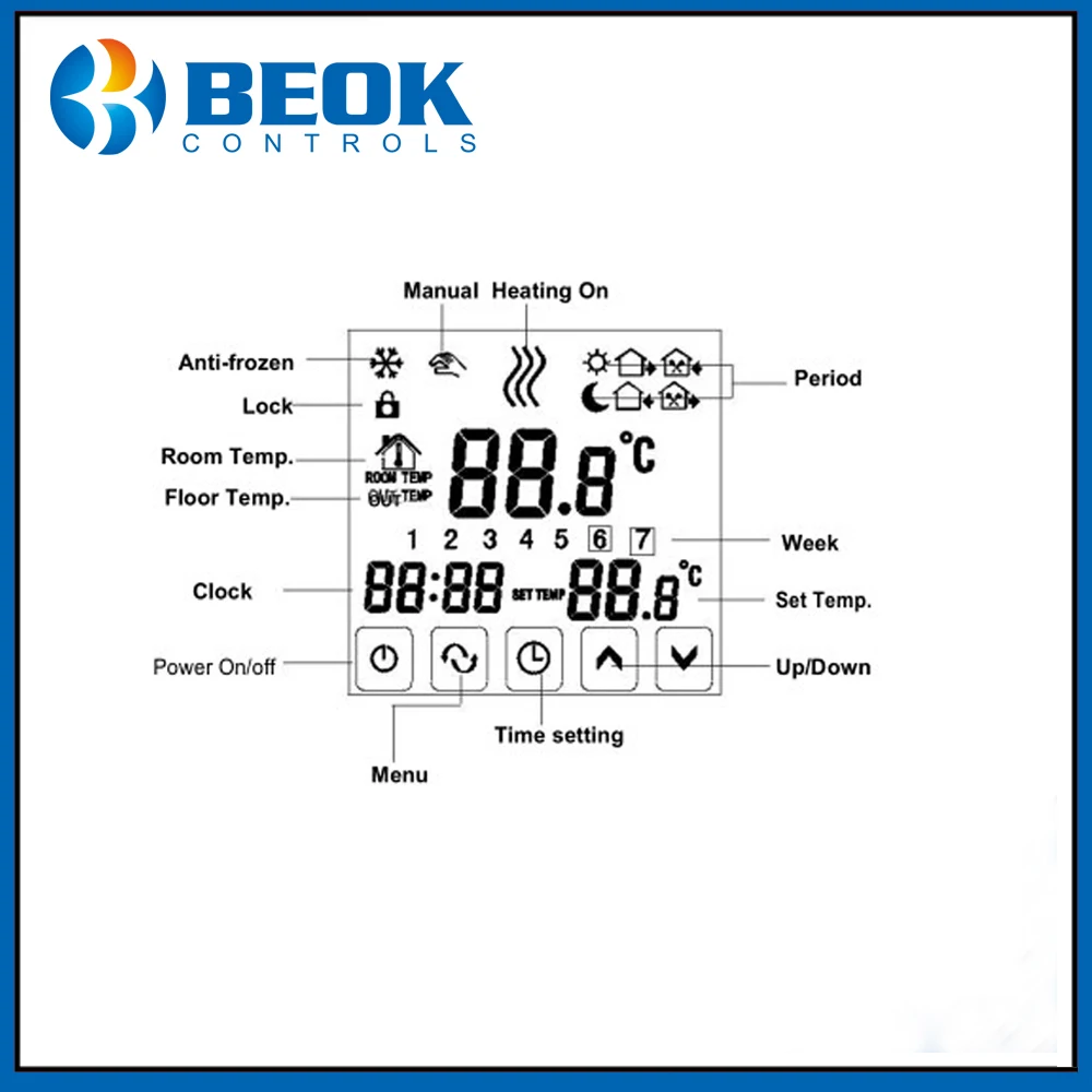 Beok TDS23 EP термостат с большим стеклянным экраном для 16A электрическая система