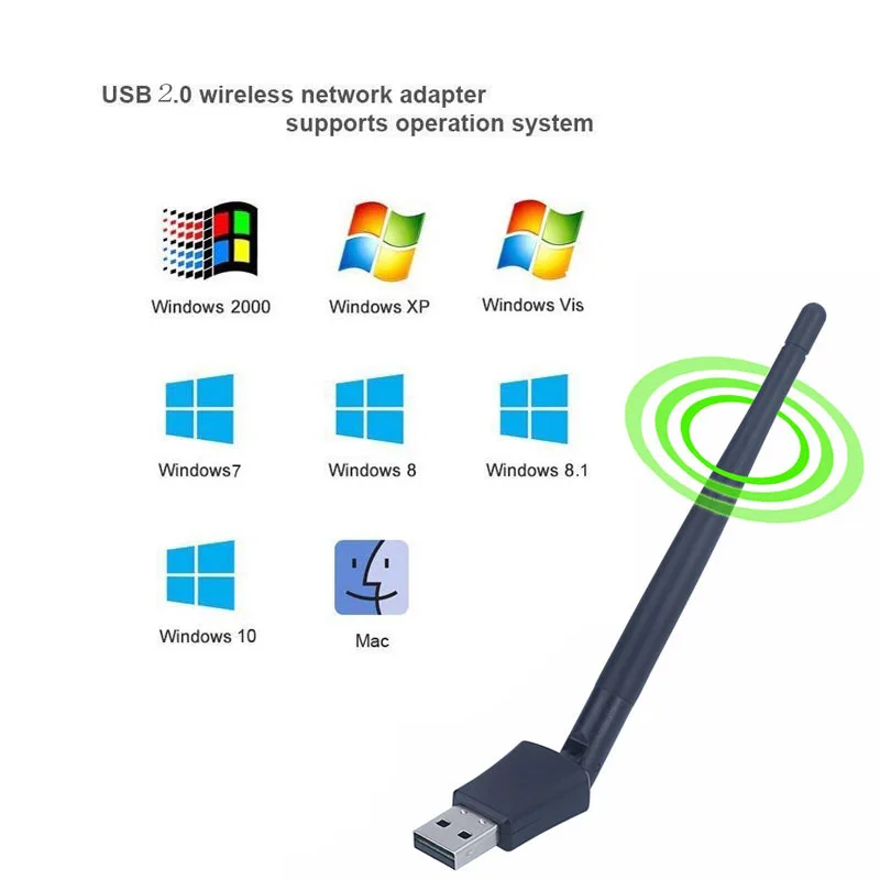 Dual Band 600 Мбит/с 5 ГГц 2,4 ГГц Wi-Fi антенна с USB Dongle Беспроводной адаптер LAN 802.11ac/a/b/g/n5/2,4 ГГц для Windows Desktop/ноутбука