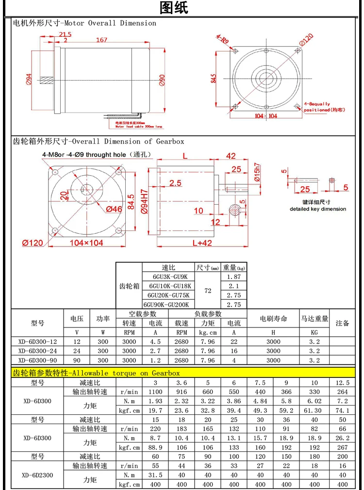 gear 2