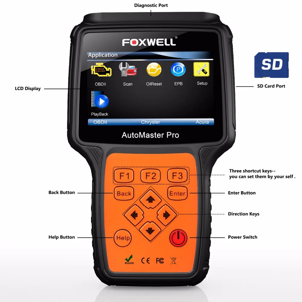 Диагностический сканер Foxwell NT614 OBD2 четыре системы для двигателя ABS SRS подушка