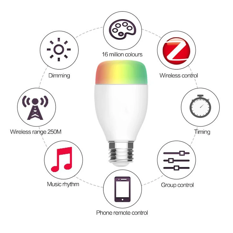 

HOT Smart WIFI bulb regulates lamp brightness and color with timing function
