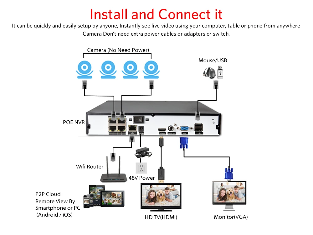 KANTURE H.265 48V 5MP сетевая POE ip-камера, уличная Водонепроницаемая Аудио Звуковая Onvif камера видеонаблюдения, камера ночного видения