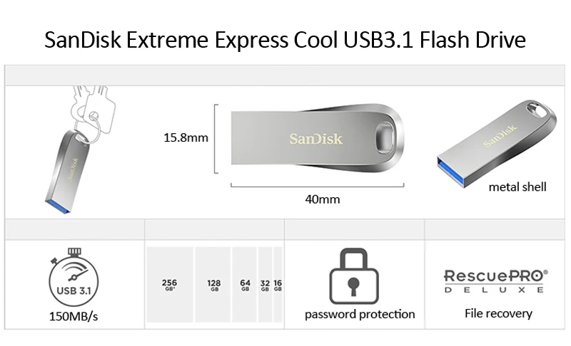 Двойной Флеш-накопитель SanDisk Оригинальные металлические Шифрование флеш-накопитель USB 3,1 16 Гб оперативной памяти, 32 Гб встроенной памяти, 64 ГБ 128 256 150 МБ/с. Высокое качество Usb Стик