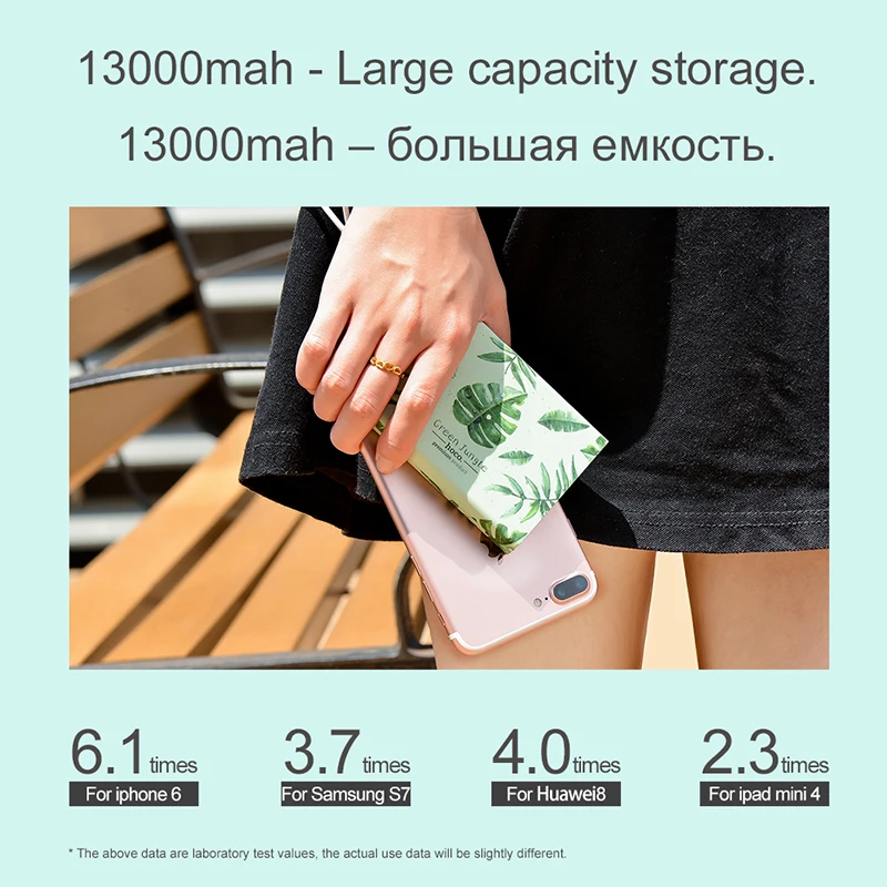 HOCO Мода 13000 мАч USB зарядка внешний аккумулятор портативное зарядное устройство