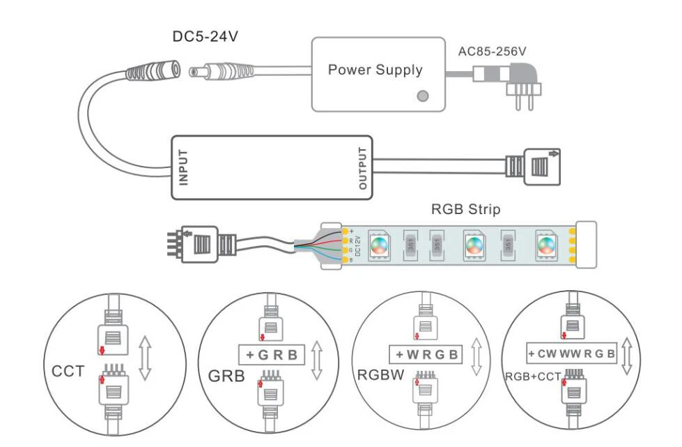 DC5-24V светодиодный мини-контроллер с 4 кнопками 5050 Одноцветный/RGB/RGBW/CCT/RGB+ CCT 4pin/5pin/6pin светодиодный светильник