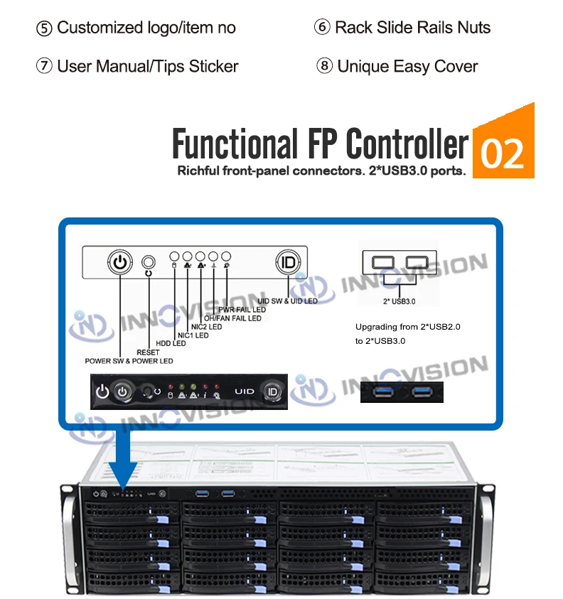 Hotswap 3u стоечный чехол 650 мм с 12gb mini HD backplane для 16 HDD отсеков сервер чехол для компьютера, USB3.0