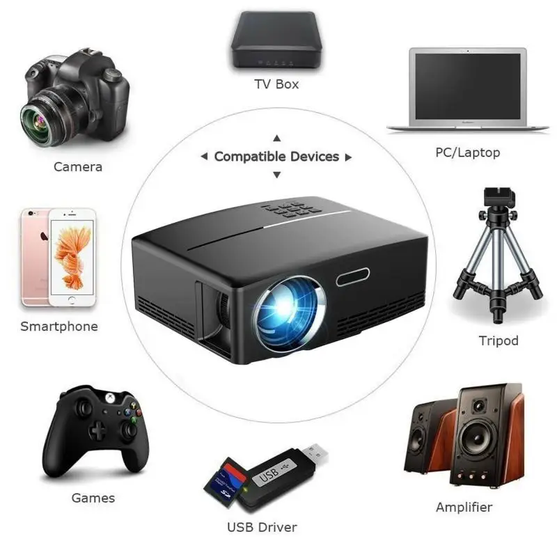 Projecteur WiFi 4K 3D Full HD 1080P LED Maison Théâtre Bluetooth