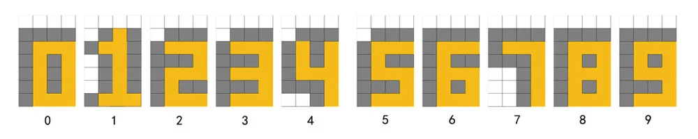 2-1-4-1