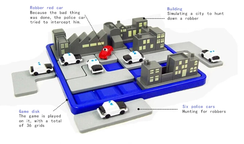 3D модель здания захватывающие перехватить полиции поймали вор 60 уровень настольные игры шахматы лабиринт Детские развивающие игрушки