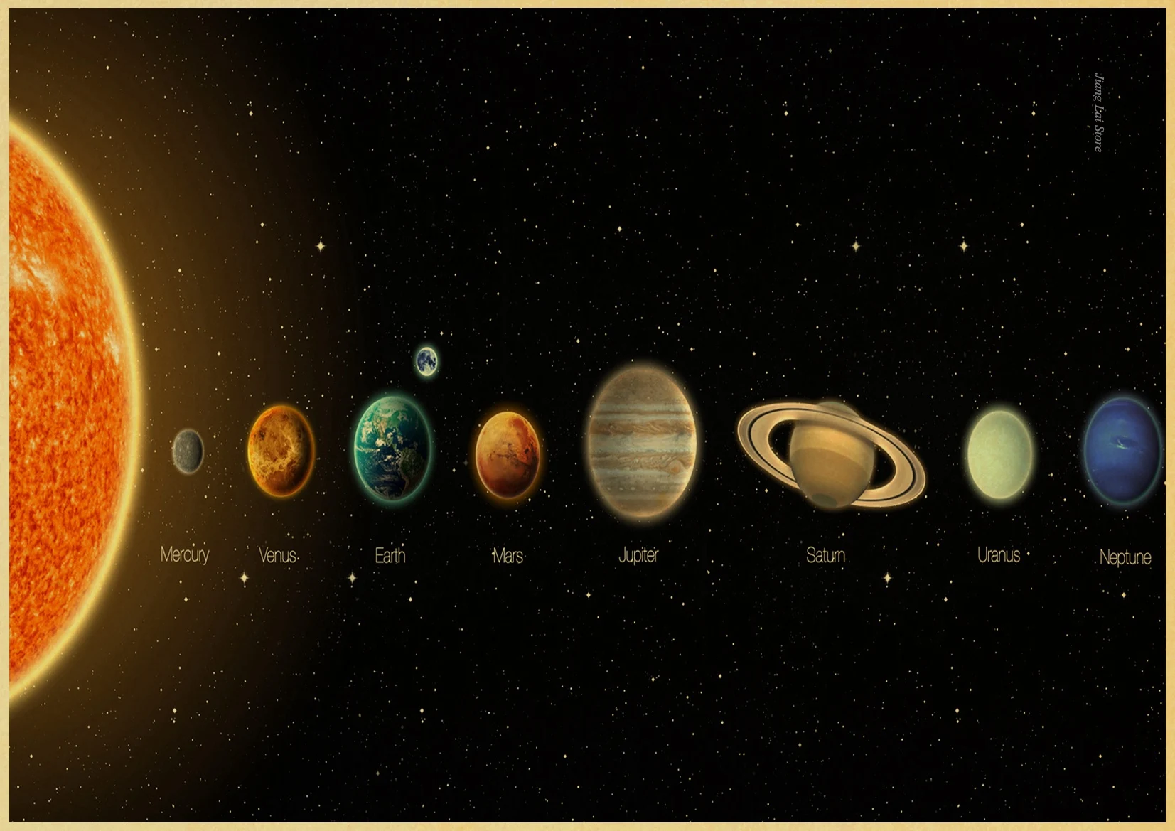 Девять планет в Солнечной системе галактика Созвездие винтажный бумажный плакат настенная живопись украшение дома 42X30 см 30X21 см - Цвет: H093