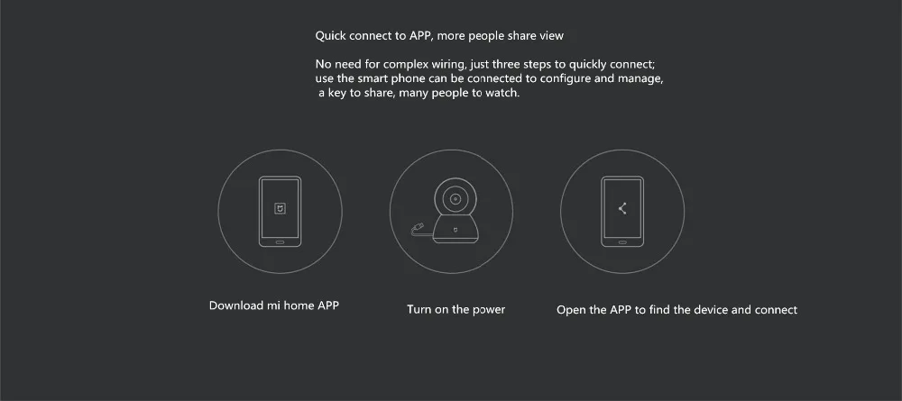 Xiaomi mijia Smart Ночное видение 360 угол 1080 P Wi-Fi Камера наклонно-версия