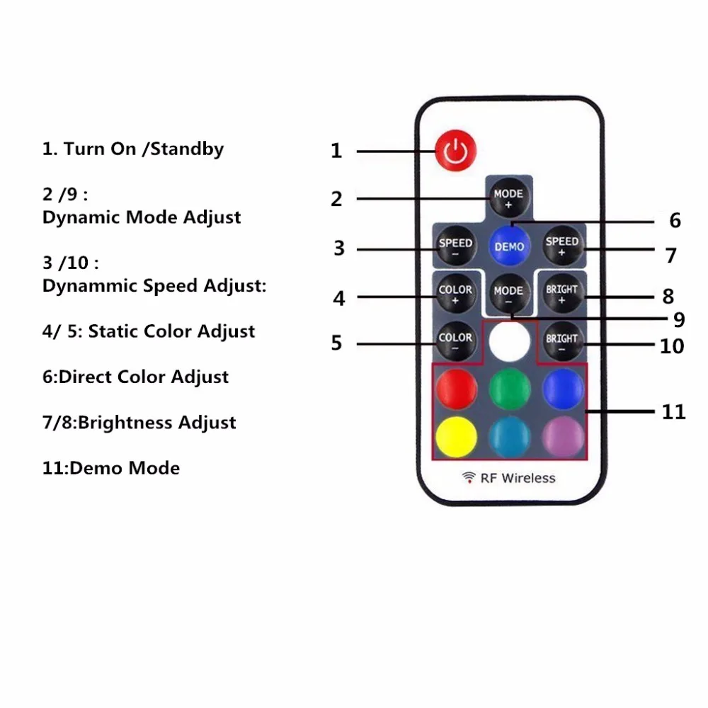 Necen 5V Светодиодная лента 5050 RGB с 20 контроллером клавиатуры ТВ