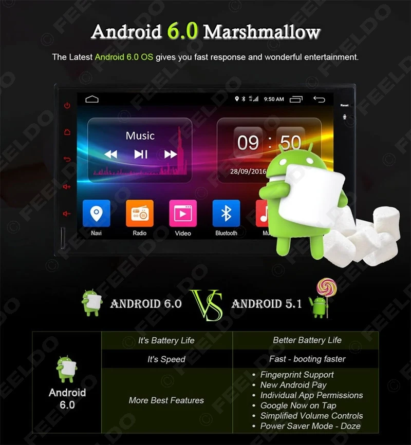 Cheap FEELDO 7inch Universal Android 6.0 (64bit) Octa Core 2G/32G/4G Car Media Player With GPS Navi Radio For Nissan/Hyundai 2DIN ISO 3