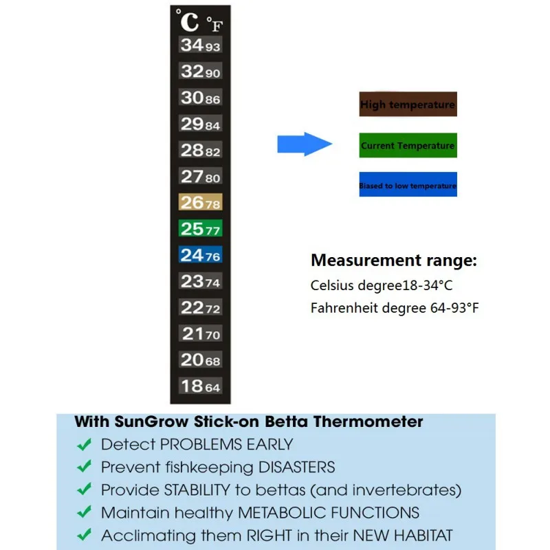 Аквариумный термометр стикер легко использовать точно измеряет температуру чистой калибровки для быстрого чтения