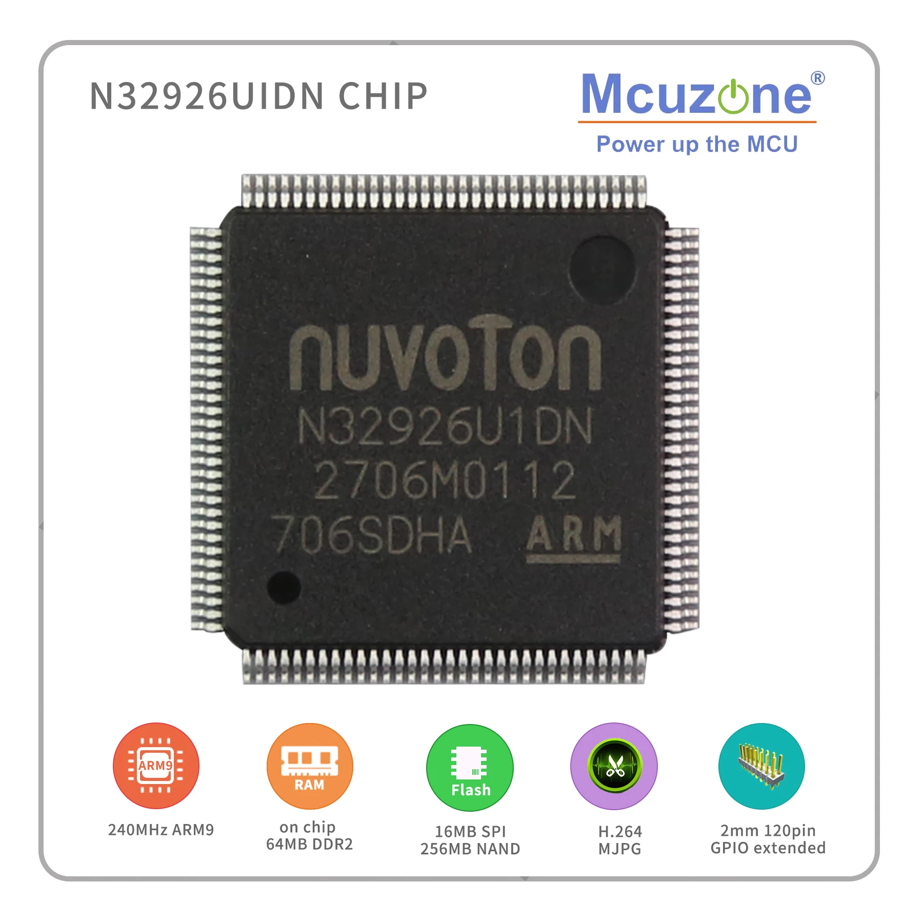 N32926u1dn Nuvoton Arm926 Core Based Soc With On Chip 64mb Ddr2 Usb Lcdc Cmos Interface Mjpeg H 264 Codec Soc Aliexpress