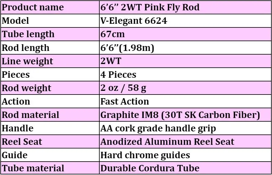 Maximumcatch Летающий стержень 6'6'' 2WT/7'8''# 4WT 4Sec& Cordura футляр для удочки для детей подростка