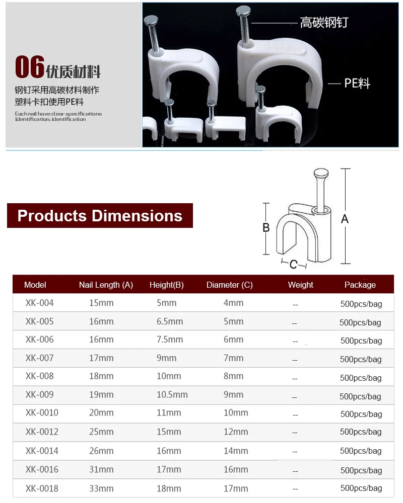 Details6-500
