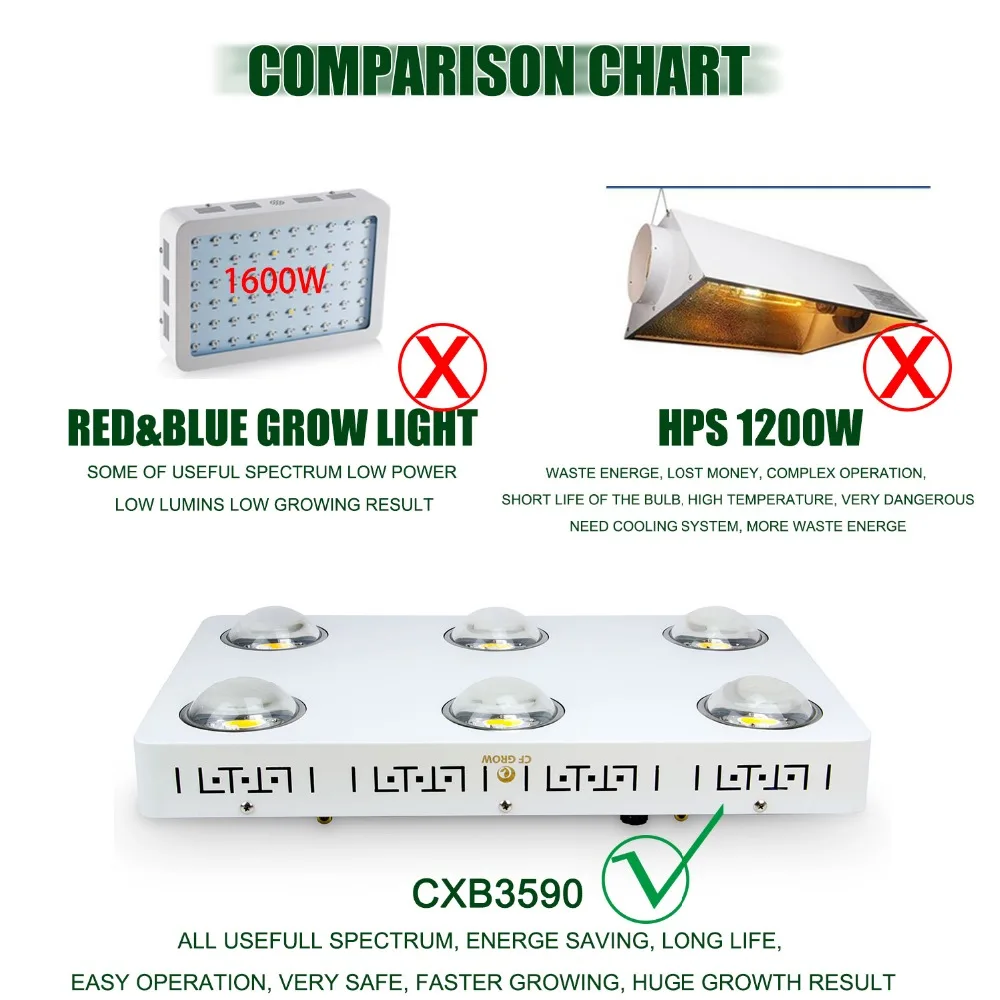 CXB3590-X6_07