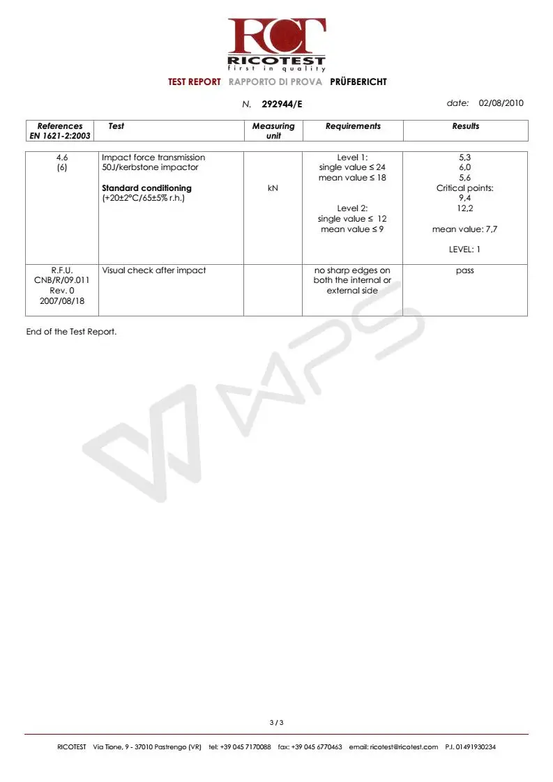 YF912 report_03