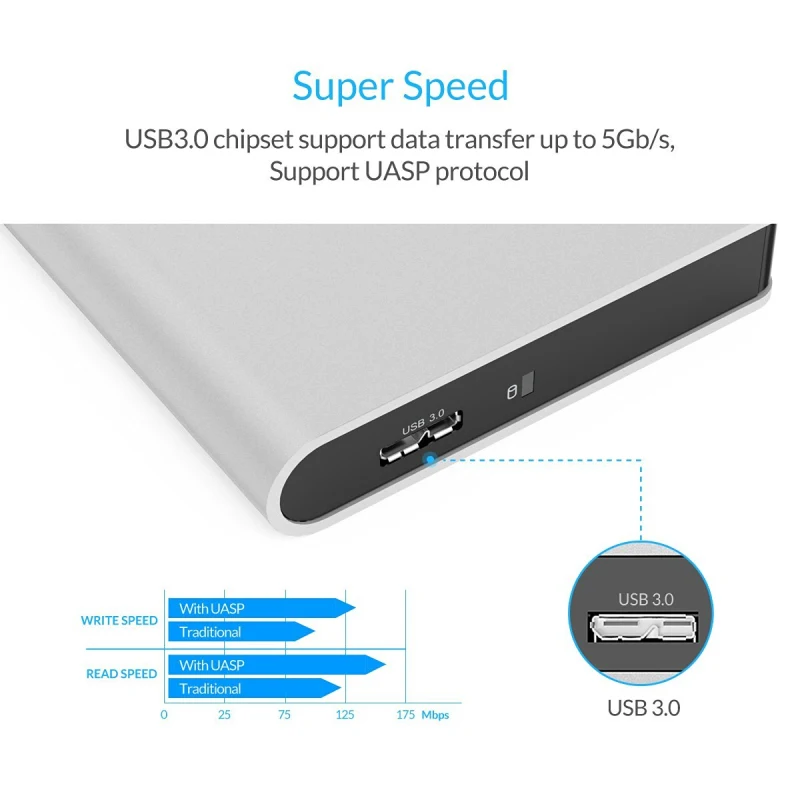 ORICO 2 5 HDD корпус жесткого диска SATA USB3.0 накопитель Nas инструментов Гбит жесткий диск