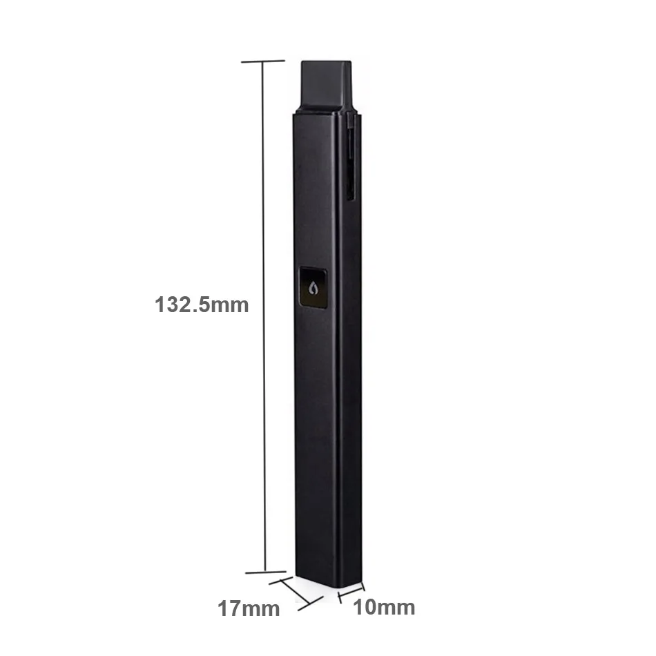 size