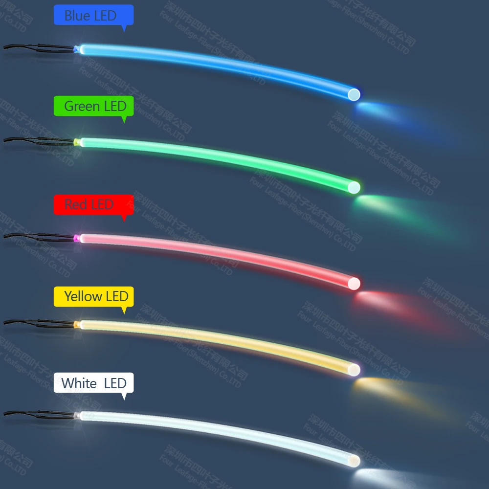 Soft Fiber Optic Cable for Lights and Lighting - 8mm Diameter, Price Per Meter image 3