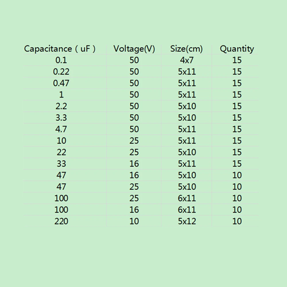 200 шт. 15 Значение 0,1-220 мкФ металлический электролитический конденсатор хранения Ассортимент Коробка Чехол комплект