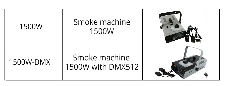 DJ оборудование 1500 Вт дым машина Беспроводной пульт дистанционного управления машины тумана этап дым эжектора идеально профессионалов