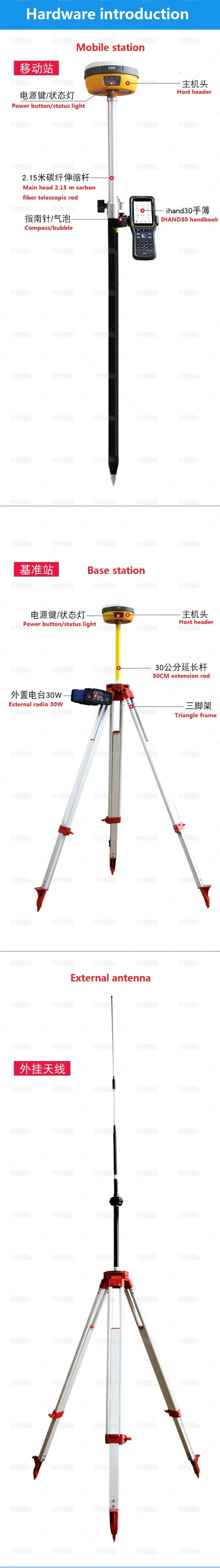 Zhonghaida F61plus миниатюрная RTK/GNSS дорожное Лофтинг земляной работы области gps измерительный прибор