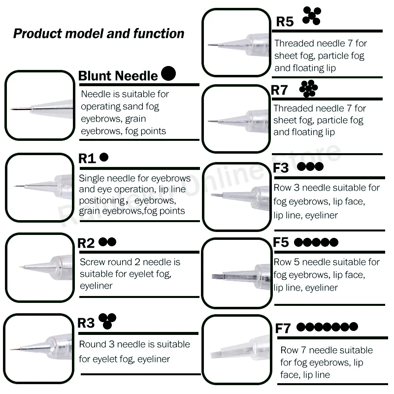 50/100 шт одноразовые Перманентный макияж картридж Иглы для татуировки R1/R1 тупым/R2/R3/R5/R7/F3/F5/F7 винт для бровей Губы татуировки