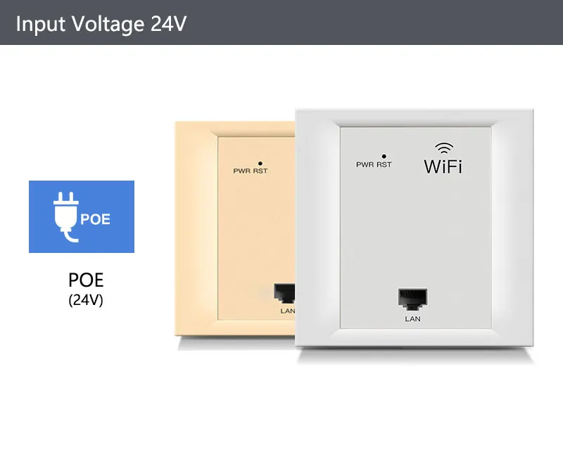 Ретранслятор 86 pannel AP type 2,4G 300Mbps Беспроводной маршрутизатор для путешествий wifi в стене точка доступа poe 24V дополнительный цвет белое золото