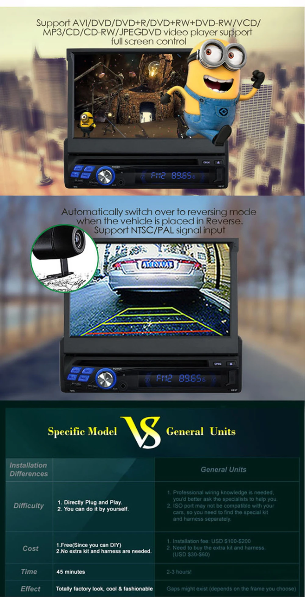 Excellent 2 Din Android Car DVD GPS Navigation 3G WIFI Bluetooth TV AUX USB Touch Screen Auto Radio Stereo Multimedia Player with Map Card 18 Excellent 2 Din Android Car DVD GPS Navigation 3G WIFI Bluetooth TV AUX USB Touch Screen Auto Radio Stereo Multimedia Player with Map Card 18