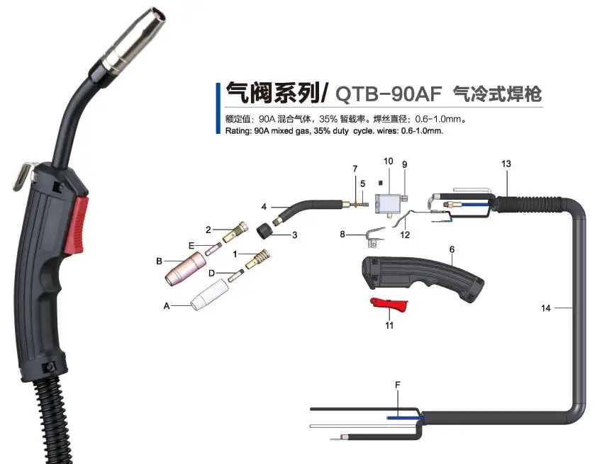 Qtb-90af nva-90t с воздушным охлаждением пистолет push миг сварочной горелки с tweco пистолет Средства ухода за кожей Шеи 2.5 метров