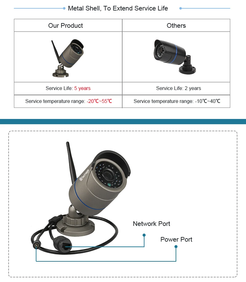 Techage 1080P Беспроводная система видеонаблюдения 4CH 12 дюймов lcd NVR 2MP внутренняя наружная Wifi камера P2P комплект видеонаблюдения 1 ТБ HDD