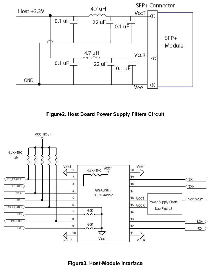 DWDM-SFP+-ER - -5 