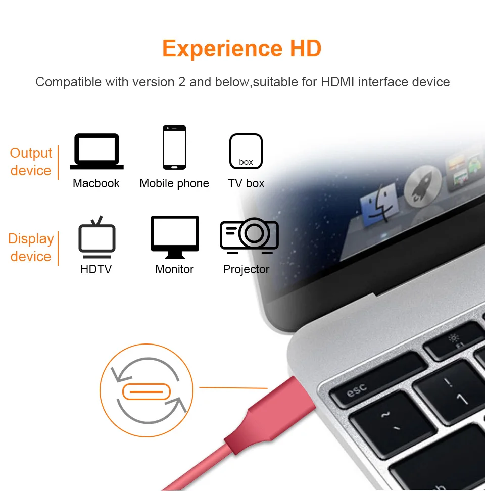 4K USB 3,1 USB-C type C к HDMI кабель HDTV hdmi адаптер для lenovo ThinkPad X1 MacBook Pro samsung S8 S9 NOTE8