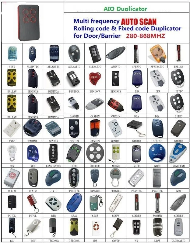 

AERF SCAN remote Rolling code & Fixed Code 280-868 Mhz Multi frequency Duplicator