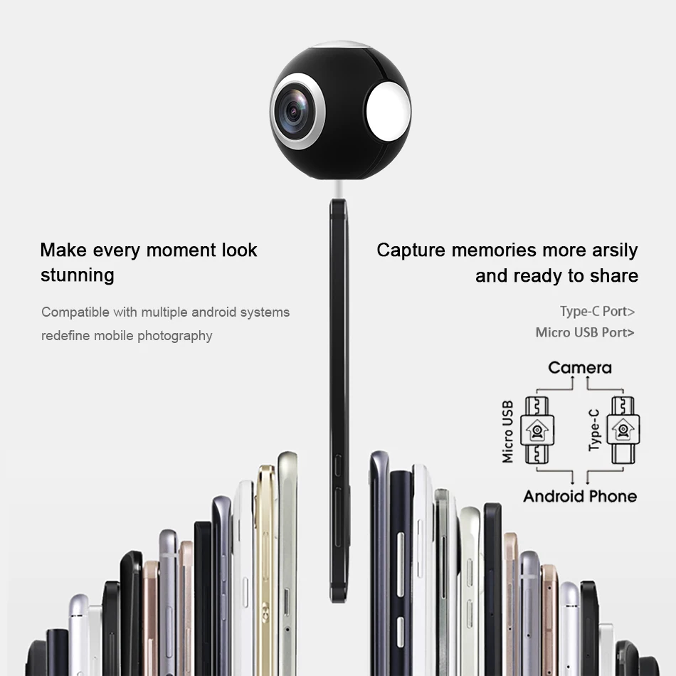 Podofo Mini HD Panoramic 360 Camera Wide Dual Angle Fish Eye Lens VR Video Camera for Smartphone Type-c USB Sport & Action Cam