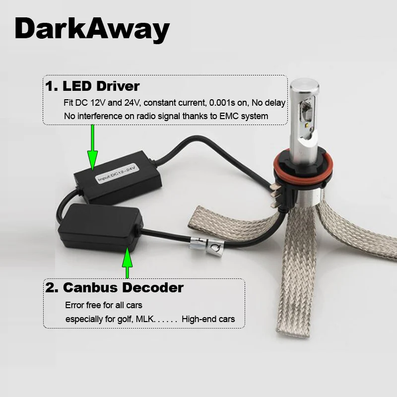 DarkAway Canbus H15 Светодиодный фонарь без ошибок, Автомобильный светодиодный фонарь H15 лампа дальнего света 40 Вт 5600лм 6000 К белый IP67