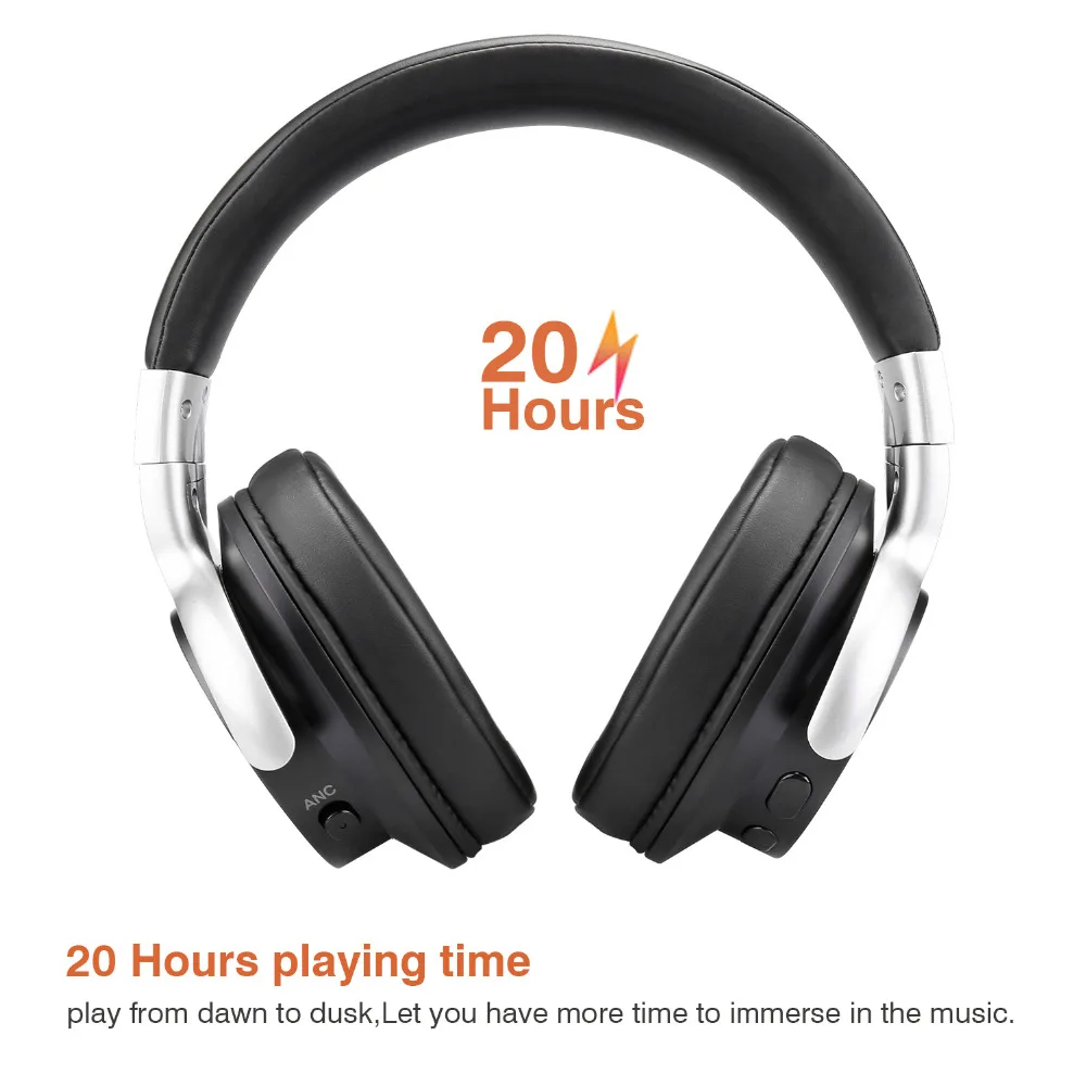 Mixcder E7 Active Noise Cancelling Wireless Bluetooth Headphones with Mic Hi Fi Stereo Headset Deep Bass Over Ear Headphone