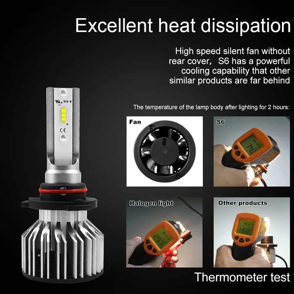 

9006/HB4 6000K LED Headlight LED Fog Light Front Lamp High Power Super Bright Lighting Assembly Safety Light Bulbs