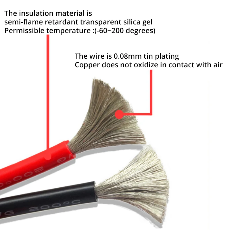 100 м/рулон 14 Калибр(AWG) супер мягкий и гибкий силиконовый резиновый провод кабель черный/красный