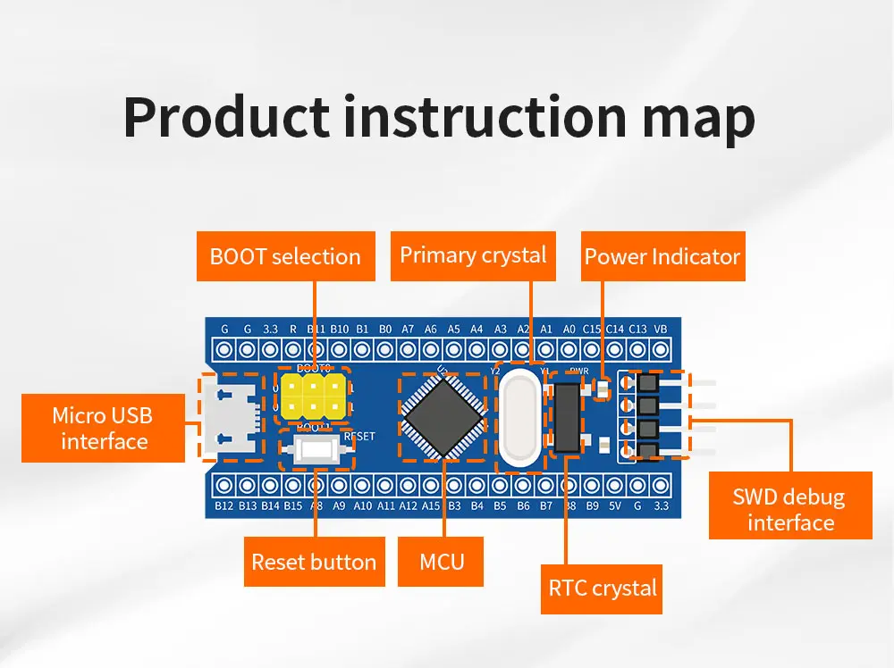 STM32F103C8T6 ARM STM32 минимальная система развития модуль для arduino CS32F103C8T6