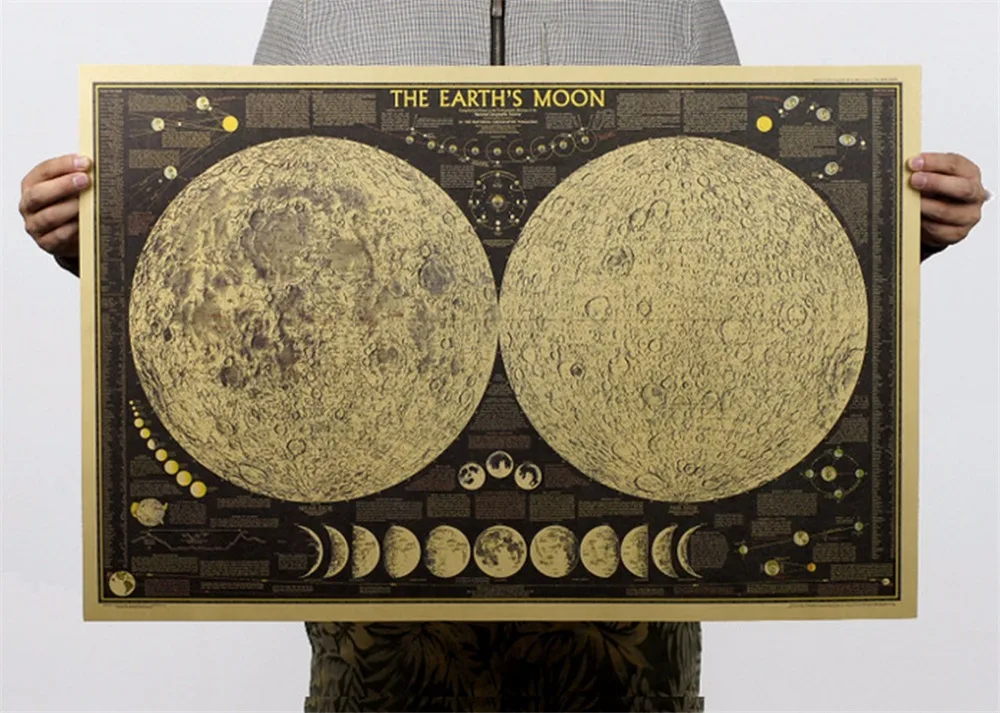 Moon Moon Chart