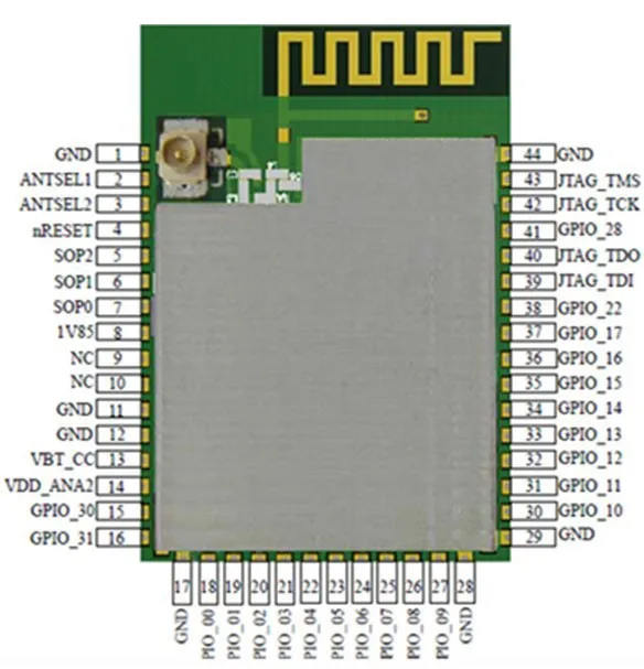 5 шт. IV-CC3200MOD CC3200 модуль Wi-Fi CC3200-LAUNCHXL CC3200R1M2RGC